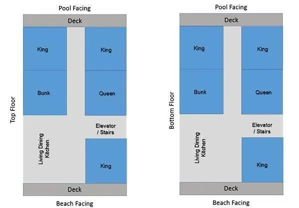 Tuxedo Flats By Gsvr - Beachside With Dual Living Areas & Backyard With Pools - Free Activities And Golf